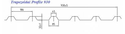 Roll Forming Line for Roof Panel