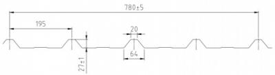 Roll Forming Line for Roof Panel