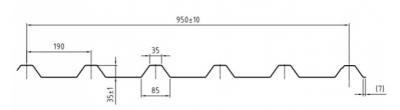 Roll Forming Line for Roof Panel