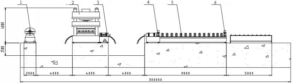 Roll Forming Line for Scaffolding Plank